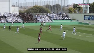 JR東日本カップ2019 第93回関東大学サッカーリーグ戦1部第1節