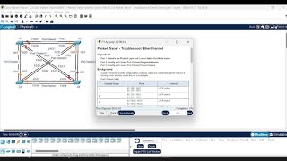 6.3.4 packet tracer - troubleshoot etherchannel