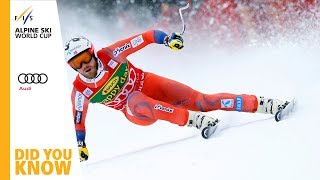 Did You Know | Lake Louise | Men's Downhill/SuperG | FIS Alpine