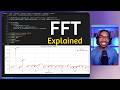 Fast Fourier Transform (FFT) in Python | Signal Processing Tutorial for Beginners