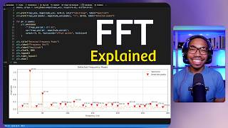 Fast Fourier Transform (FFT) in Python | Signal Processing Tutorial for Beginners