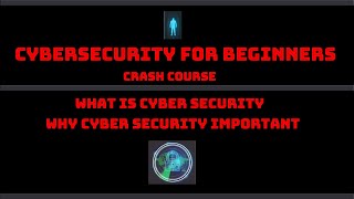 Cyber Security In 15 Minutes | What Is Cyber Security | What Is Cyber Security: How It Works?