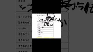 「ゆっくり実況？」　知っておこう！ #ゆっくりムービーメーカー4