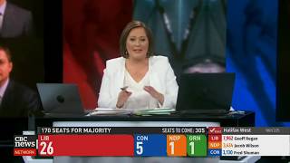 CBC News - Canada Votes 2019 - Intro October 21, 2019