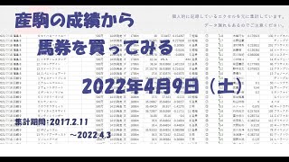 【競馬予想】2022年4月9日（土）の予想 + 未勝利戦、ニュージーランドT、阪神牝馬Sの計算結果【エクセル集計】