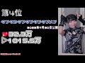 【 澤村光彩 】tiktok 高評価 動画 ランキング top 10 ※2024年6月8日現在　 tiktok　 ランキング 澤村光彩