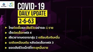 สรุปสถานการณ์ “โควิด-19” ประจำวันที่ 2 มิ.ย. 63