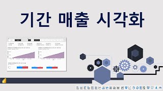 VIS#01- 기간 매출 시각화 하기