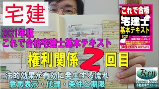 2021年版これで合格宅建士基本テキスト07権利関係2回目（法的効果が有効に発生する流れ　意思表示・代理・条件と期限）