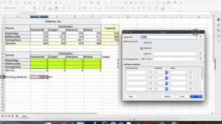 [EN] LibreOffice tips and tricks: transportation problem solved with Linear Solver