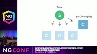 NgRx Selectors   How to stop worrying about your Store structure - David East \u0026 Todd Motto