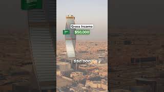 $50,000 Saudi Arabia