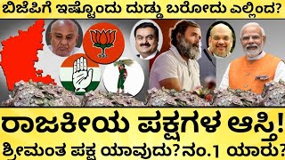 54 ವರ್ಷ ದೇಶ ಆಳಿದ ಕಾಂಗ್ರೆಸ್‌ ಆಸ್ತಿ ಎಷ್ಟು? Political Parties Assets | Richest Party | India Reports