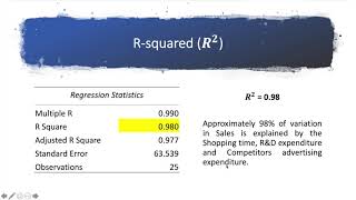 Using Microsoft Excel for Multiple Linear Regression - Analytics