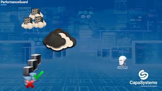 PerformanceGuard AutoSteps