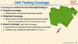 L16 06 Unit Testing Coverage