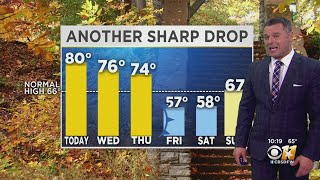 Cloud Cover Increasing, Mild Wednesday
