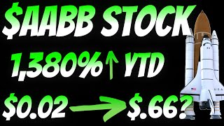 AABB STOCK💰 - 🔥🔥EVERYTHING YOU NEED TO KNOW IN 10 MINUTES 🔥🔥