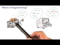 What Is Programming? - Intro to Java Programming