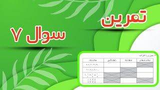 حل تمرین سوال ۷ صفحه ۵۷ _ ۵۸ _ ۵۹ _ ریاضی دوازدهم انسانی