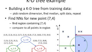 kNN.15 K-d tree algorithm