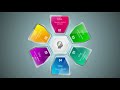 6 options hexagon slide design in powerpoint presentation bahauddin