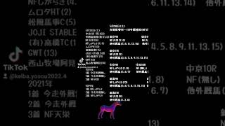 5月28日(土)中央競馬予想(ワイド2点or3連複13点)と葵S(G3)外厩馬情報と各開催場9R〜11R外厩馬情報(NFだけ)