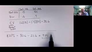 Decision Analysis - Value of Perfect Information