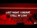 alok kylie minogue last night i dreamt i fell in love lyrics