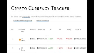 JavaScript, images and color || Crypto Currency Tracker || part 3