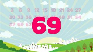 3er 3er 100e Kadar Ritmik Sayma