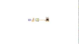 LabVIEW: pure dataflow programming, introduction