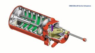 Emerson Bettis CBB Pneumatic Scotch Yoke Actuators: Key Components and Features