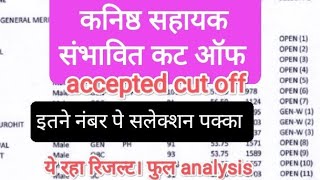 उत्तराखंड कनिष्ठ सहायक कट ऑफ ।। uksssc junior assistant cut off with logic and fact analysis ।।