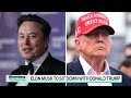 What to Expect From Musk's Interview With Trump