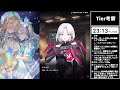 【メガニケ】日課後に知恵を借りつつ最強のtier表を作ろう配信【勝利の女神：nikke】