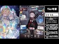 【メガニケ】日課後に知恵を借りつつ最強のtier表を作ろう配信【勝利の女神：nikke】