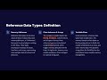 Understanding how primitive and reference data types are managed and stored in memory under Java.