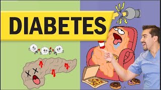 Diabetes Mellitus (Type 1 & Type 2) for Nursing & NCLEX