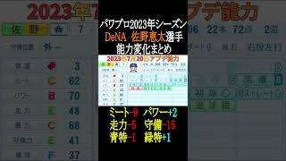 【2023年シーズン】DeNA佐野恵太選手の能力変化をまとめました【パワプロ2023】#shorts