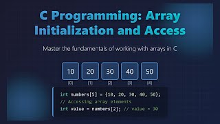 C Arrays: Initialization, Access & Best Practices for Beginners