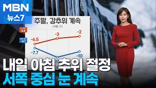 [날씨] 내일 아침 추위 절정…서쪽 중심 눈 계속 [MBN 뉴스7]