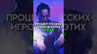 Процент русских игроков в этих играх #game