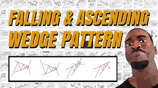 📈Falling Wedge and Rising Wedge (Chart Patterns \u0026 Price Action Explained)