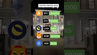 Terra Luna Classic Price Prediction / Bitcoins / Altcoins Price Prediction #shorts