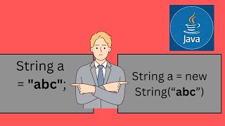 #1000 Java Interview Questions | String Literal vs new String in Java | string object ,literal