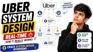 Uber System Design Explained (Real-Time Ride Sharing Architecture)