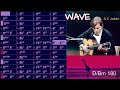 WAVE AC JOBIM 145