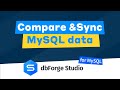 How to synchronize data in two MySQL databases using GUI tool