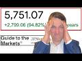 Q4 2024 Guide To Markets JPM Slides (CRAZY Stock Market, Economy, Inflation, Debt...)